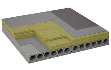 considerations of Lower Roadwater flat roofing insulation
